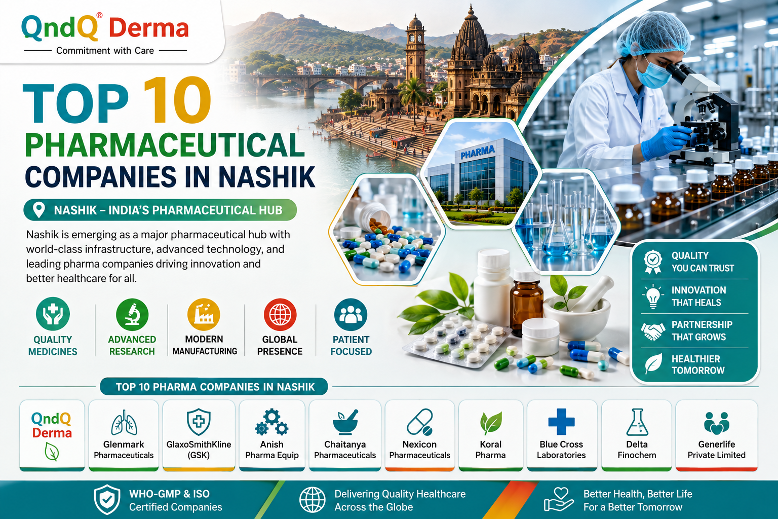 Top 10 Pharmaceutical Companies in Nashik